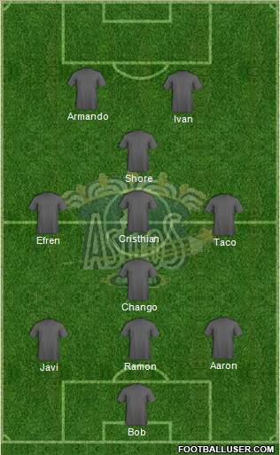 Club Astros de Ciudad Juárez Formation 2018