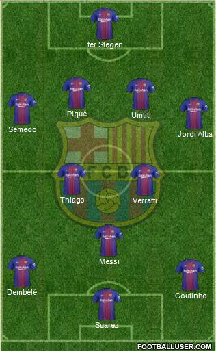 F.C. Barcelona Formation 2018
