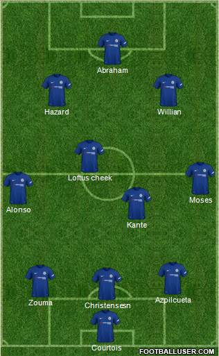 Chelsea Formation 2018