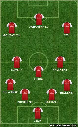 Arsenal Formation 2018