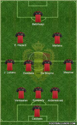 Belgium Formation 2018