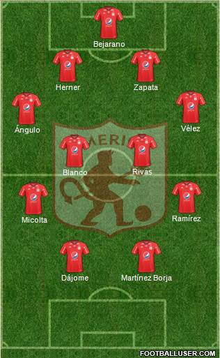 CD América de Cali Formation 2018