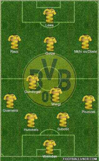 Borussia Dortmund Formation 2018