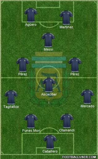 Argentina Formation 2018