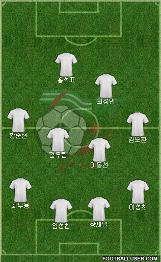 Algeria Formation 2018