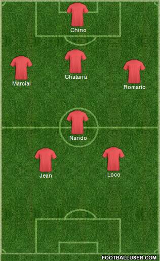 Fifa Team Formation 2018