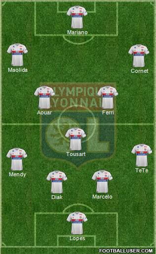 Olympique Lyonnais Formation 2018