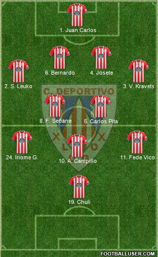 C.D. Lugo Formation 2018