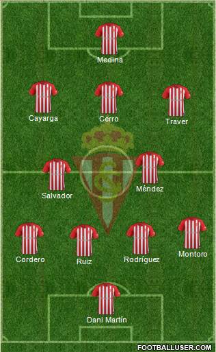 Real Sporting S.A.D. B Formation 2018
