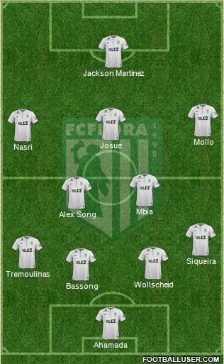 FC Flora Tallinn Formation 2018