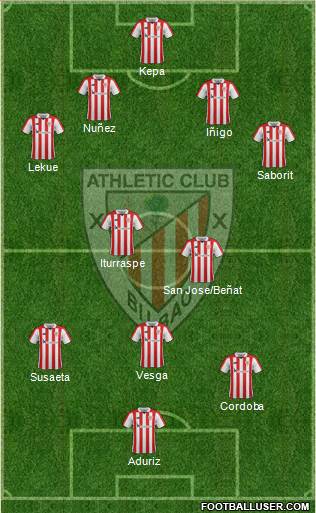 Athletic Club Formation 2018