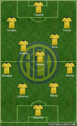 AE Limassol Formation 2018