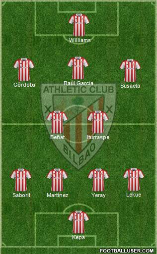 Athletic Club Formation 2018