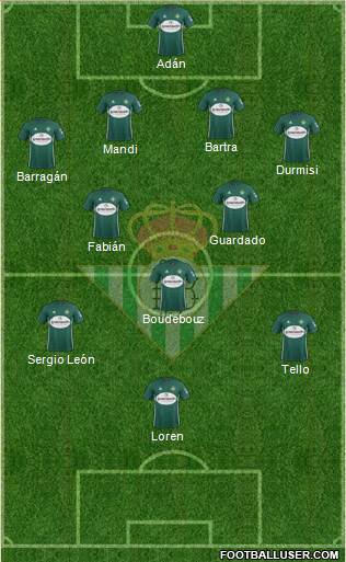 Real Betis B., S.A.D. Formation 2018