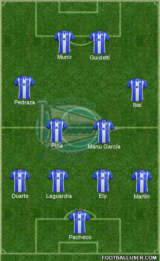 D. Alavés S.A.D. Formation 2018