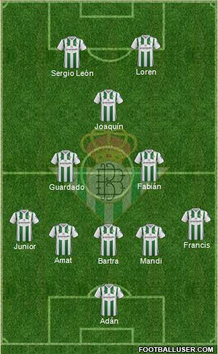 Real Betis B., S.A.D. Formation 2018