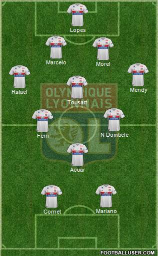 Olympique Lyonnais Formation 2018