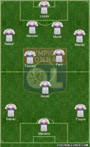 Olympique Lyonnais Formation 2018