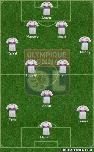 Olympique Lyonnais Formation 2018