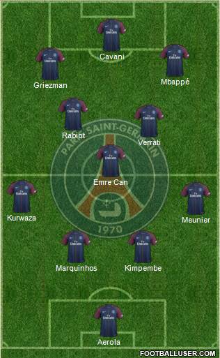Paris Saint-Germain Formation 2018