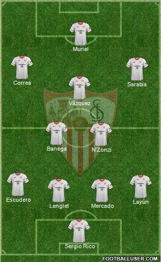 Sevilla F.C., S.A.D. Formation 2018