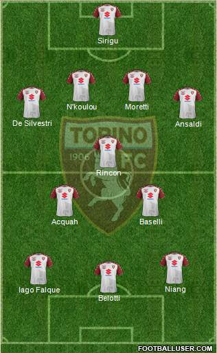 Torino Formation 2018