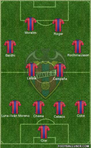 Levante U.D., S.A.D. Formation 2018