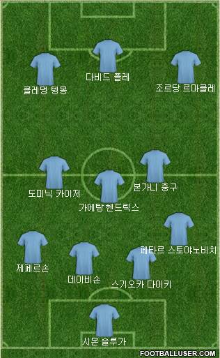 Dream Team Formation 2018