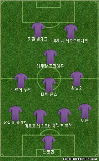 Dream Team Formation 2018