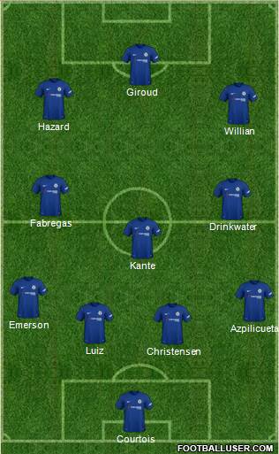 Chelsea Formation 2018