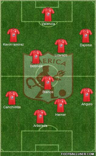 CD América de Cali Formation 2018