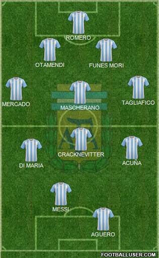 Argentina Formation 2018