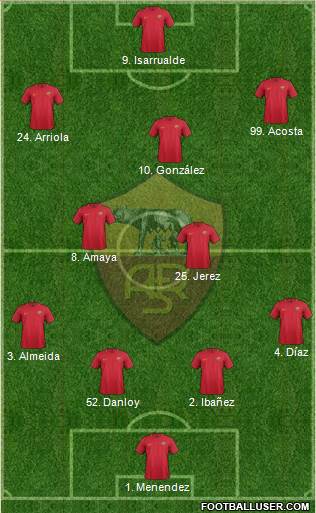 AS Roma Formation 2018