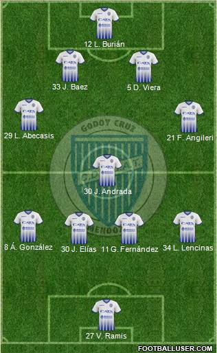 Godoy Cruz Antonio Tomba Formation 2018