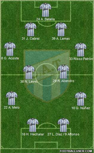 Atlético Tucumán Formation 2018