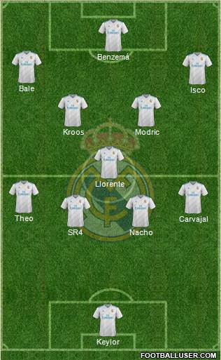 Real Madrid C.F. Formation 2018