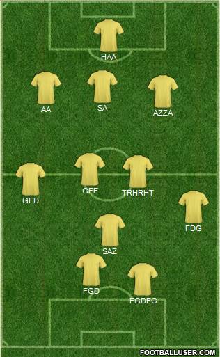 Dream Team Formation 2018