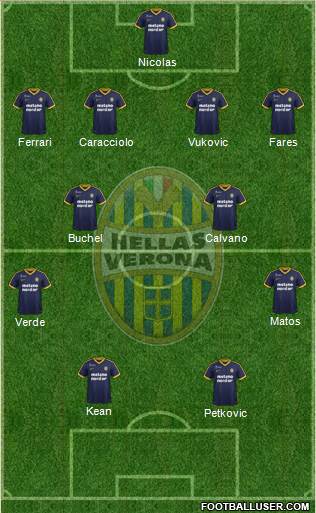 Hellas Verona Formation 2018