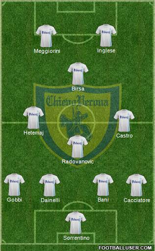 Chievo Verona Formation 2018