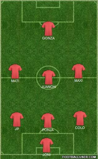 Dream Team Formation 2018