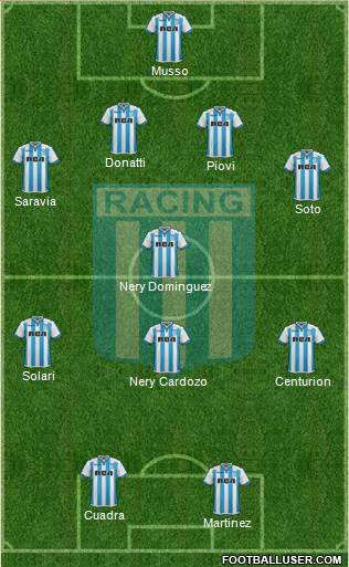 Racing Club Formation 2018