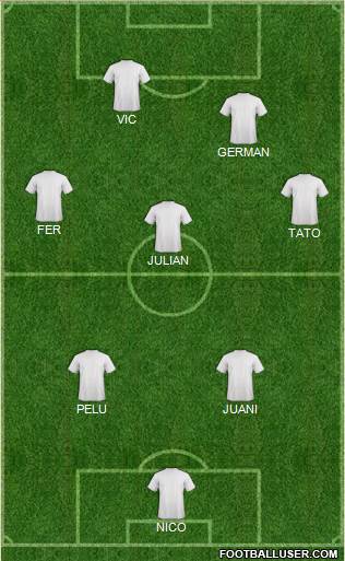Fifa Team Formation 2018