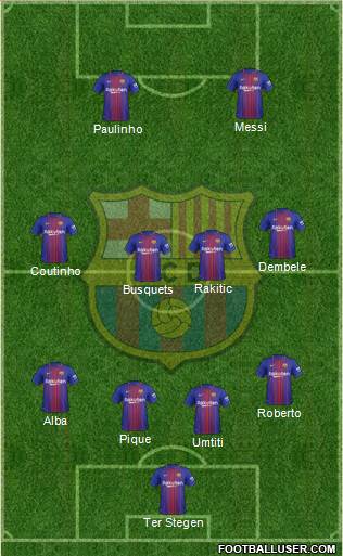 F.C. Barcelona Formation 2018