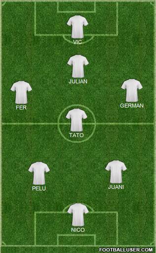 Fifa Team Formation 2018