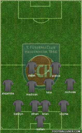1.FC Heidenheim Formation 2018