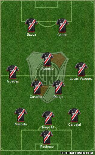 River Plate Formation 2018