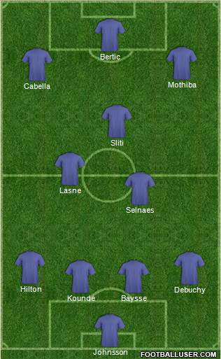 Championship Manager Team Formation 2018