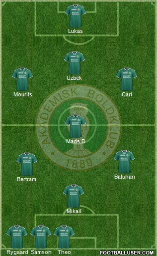 Akademisk Boldklub Formation 2018