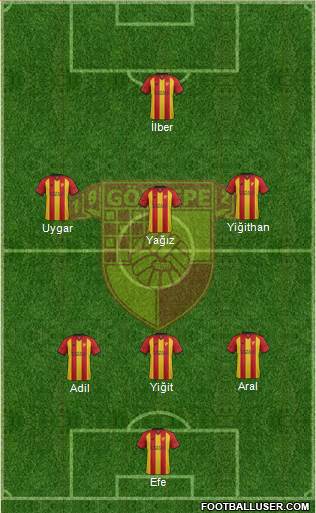 Göztepe A.S. Formation 2018