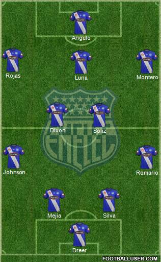 CS Emelec football formation